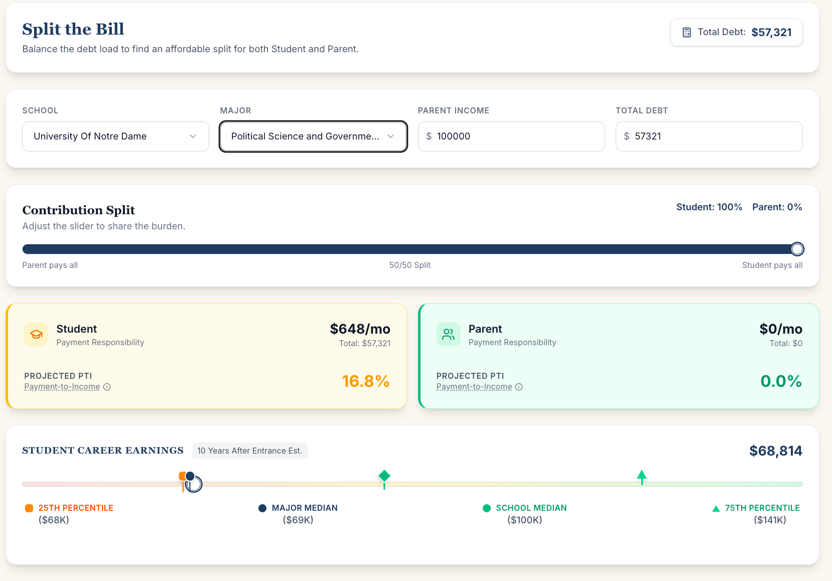 Financial GPS: Split the Bill - Student pays all